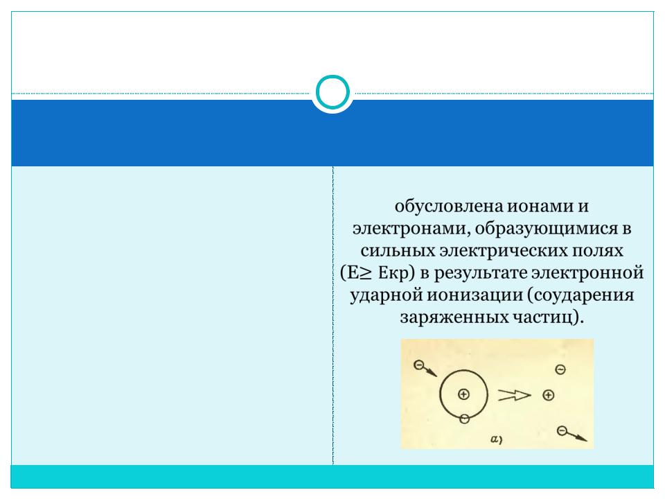 Диэлектрики носители заряда