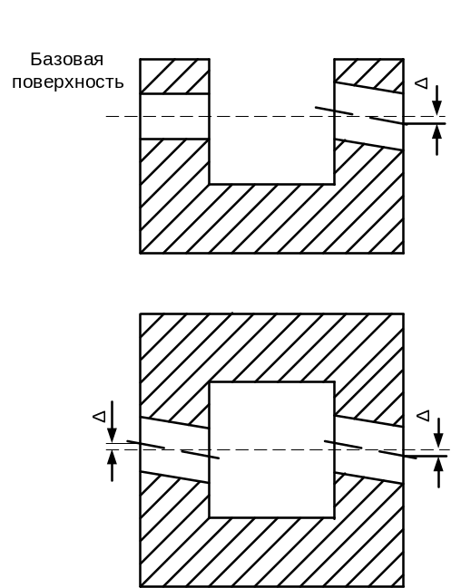 Несоосность обозначение на чертеже