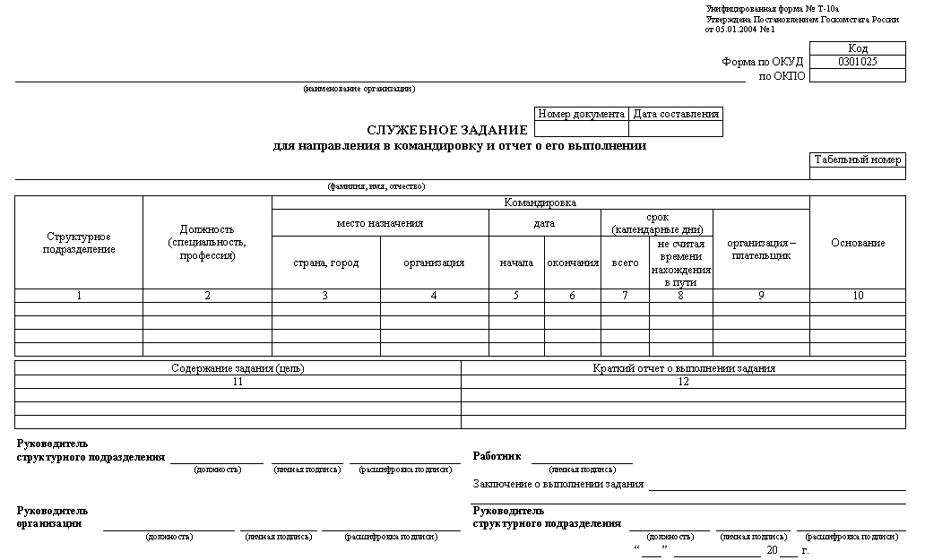 Документ содержащий сведения о подготовке проведении и итогах выполнения планов заданий командировок