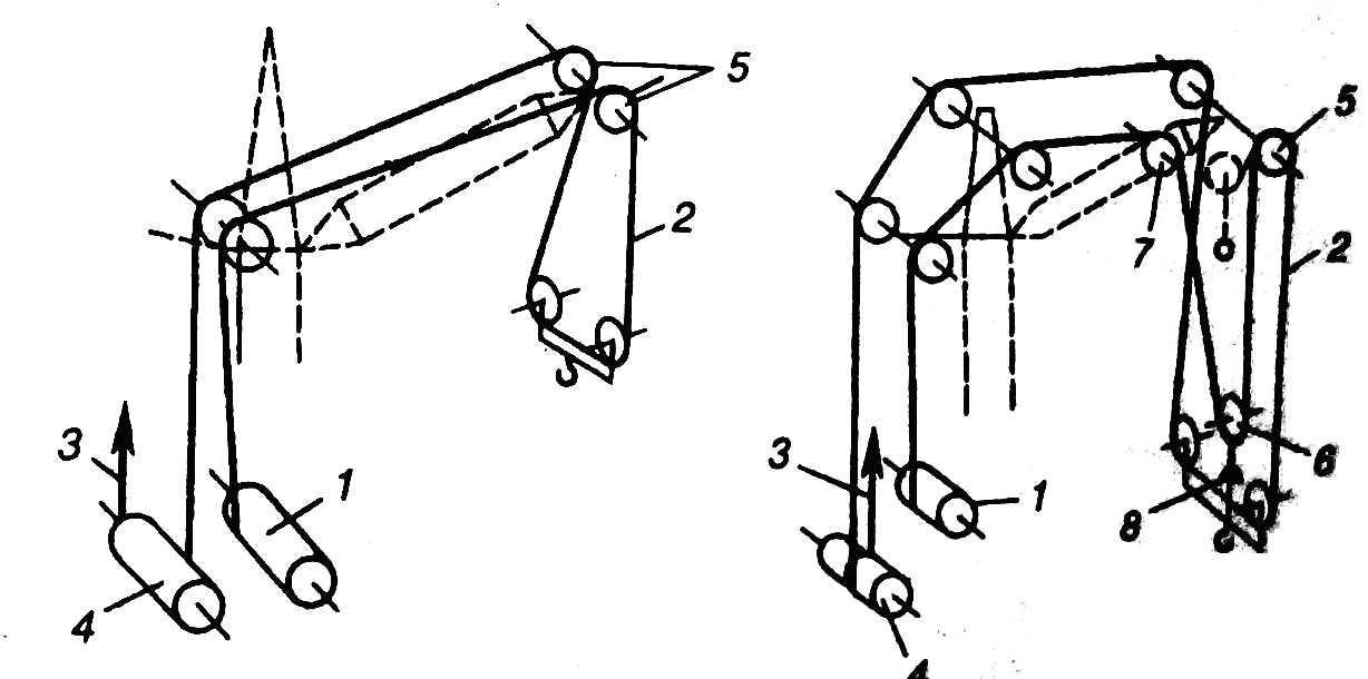 Схема замены каната на мостовом кране