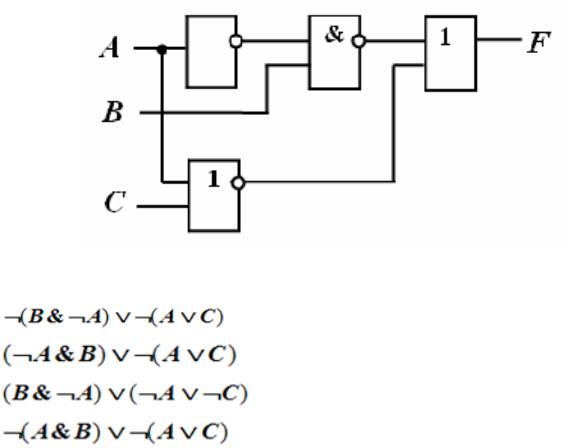 Какое логическое выражение соответствует следующей схеме