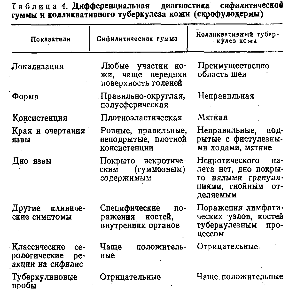 ФЕНОКСИЭТАНОЛ в косметике. Описание, применение, полезные свойства