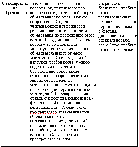 В чем проявляется тенденция интернационализации образования пример