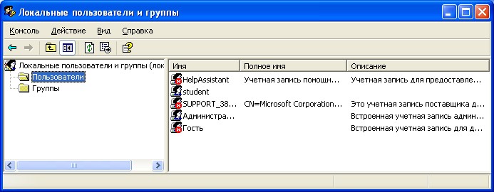 Ход работы