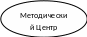 Овал 5