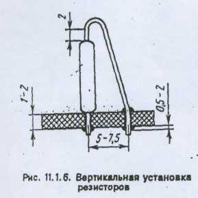 Установка сопротивления