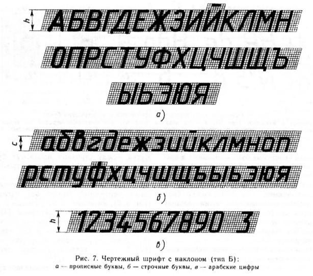 Толщина линии шрифта. Шрифт по ГОСТ 2.304-81. ГОСТ 2.304-81 шрифты чертежные. Чертежный шрифт типа б с наклоном 75. Чертежный шрифт типа б с наклоном 75 градусов.