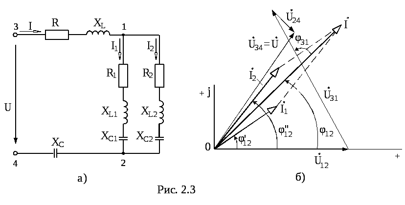 На рисунке приведены схема и векторная диаграмма цепи со смешанным соединением элементов