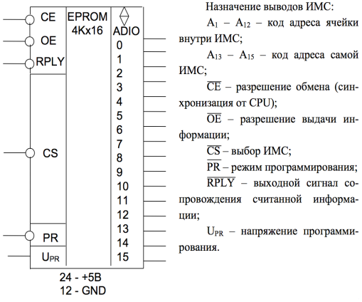 Что такое схема интегральная монолитная