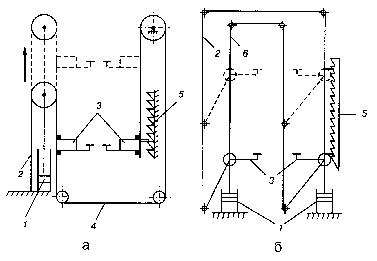 Схема кинематическая подъемника