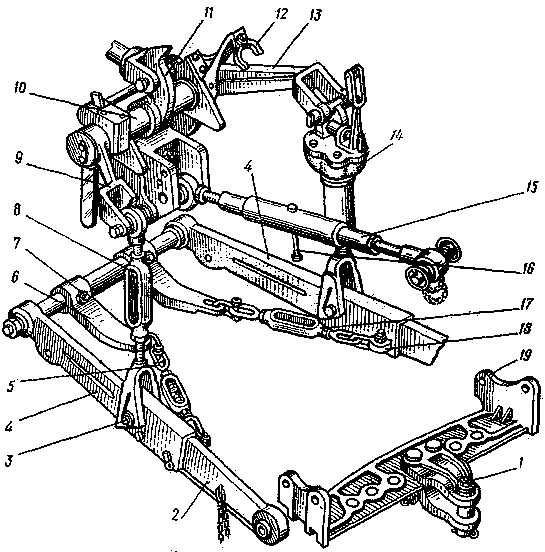 Схема навески мтз 82