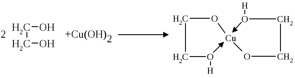 Ацетон и гидроксид меди 2. Ацетон cu Oh. Фруктоза cu oh