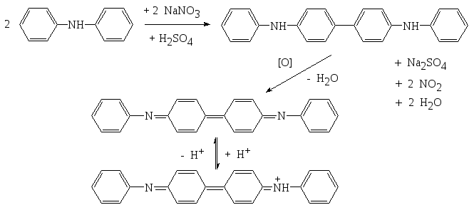 Nano3 cu oh 2 h2so4. Nano2+дифениламин. Дифениламин nano2 HCL. Дифениламин so3h. Nano3 дифениламин h2so4.