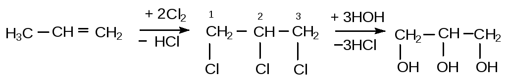 Дихлорпропан гидроксид калия. 1 2 3 Трихлорпропан глицерин. 1 2 3 Трихлорпропан получение. 3 Хлорпропен 1 2 3 трихлорпропан. Пропилен cl2 HV.