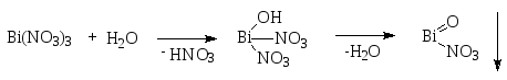 Bi oh 2. Нитрат висмута. Гидролиз висмута. Висмута нитрат основной формула. Висмута нитрат основной формула структурная.