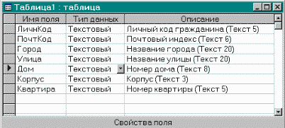 6 описание фото - Сервис Левша