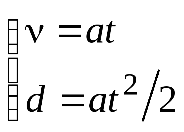 Заряд альфа частицы равен