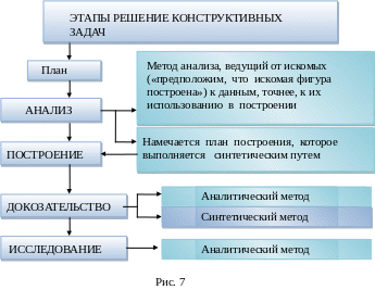 Интернет-магазин 