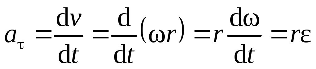 Ln a b. Связь линейной и угловой скорости формула. Дельта скорости.