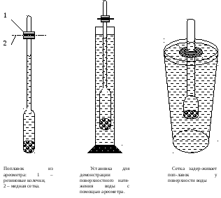 Лабораторная работа по физике тема конструирование ареометра. Измерение плотности нефти ареометром. Ареометр для нефтепродуктов схема. Ареометр плотность дизельного топлива. Ареометр для нефти схема.