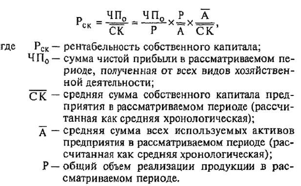 Интегральный финансовый анализ. Прибыль рассматриваемого периода. Интегральный финансовый анализ по модели Дюпона. , Swqt - анализ.