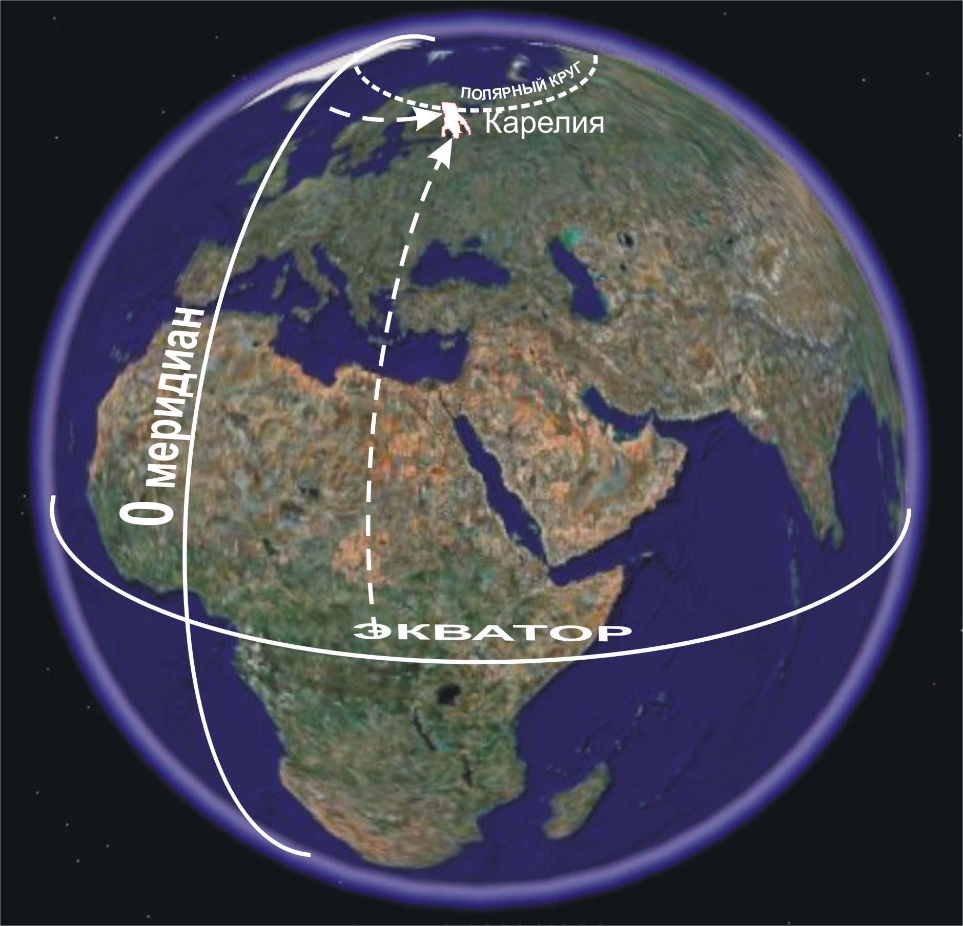 Евразия пересекает полярный круг. Карелия на глобусе. Нулевой Меридиан Евразии. Северный Полярный круг на глобусе. Где находится Карелия на глобусе.