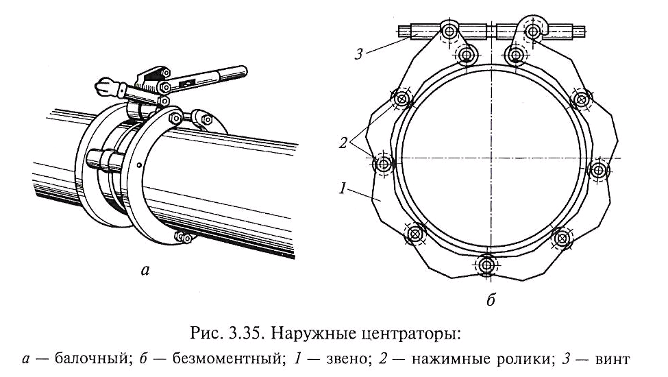 Сборка и сварка трубопроводов