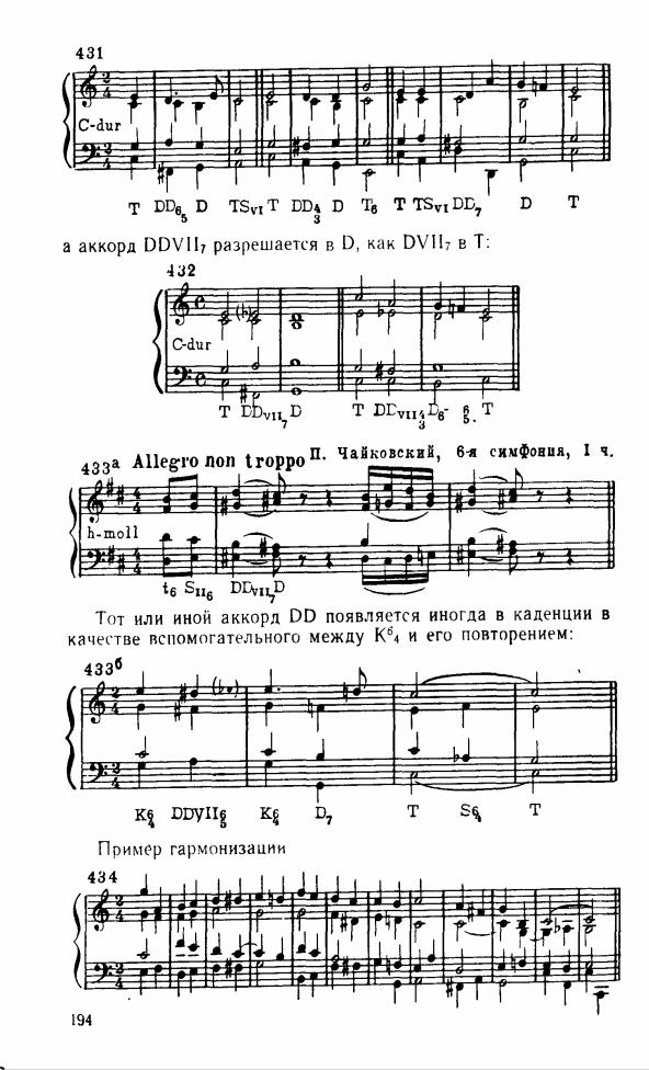 Решебник по гармонии