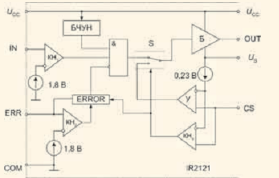 Инвертор EG8010 + IR2110