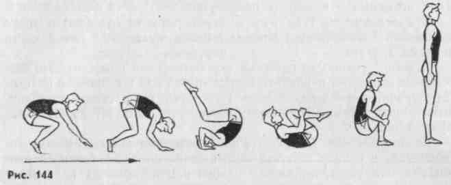 2. Техника акробатических упражнений, методика обучения
