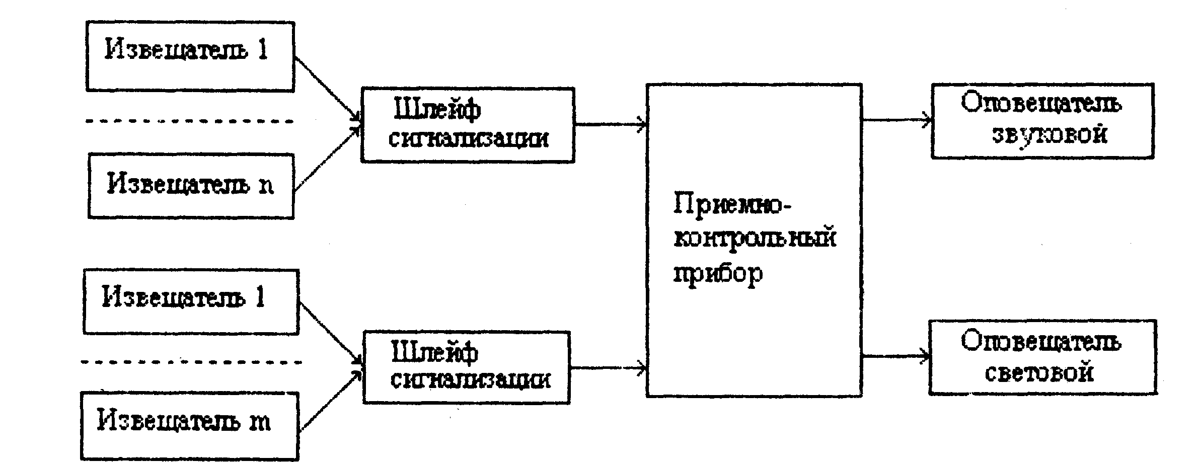 "АССаД32"