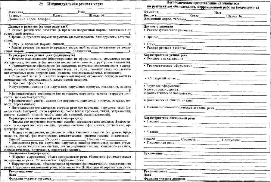Примерная схема анализа логопедического занятия
