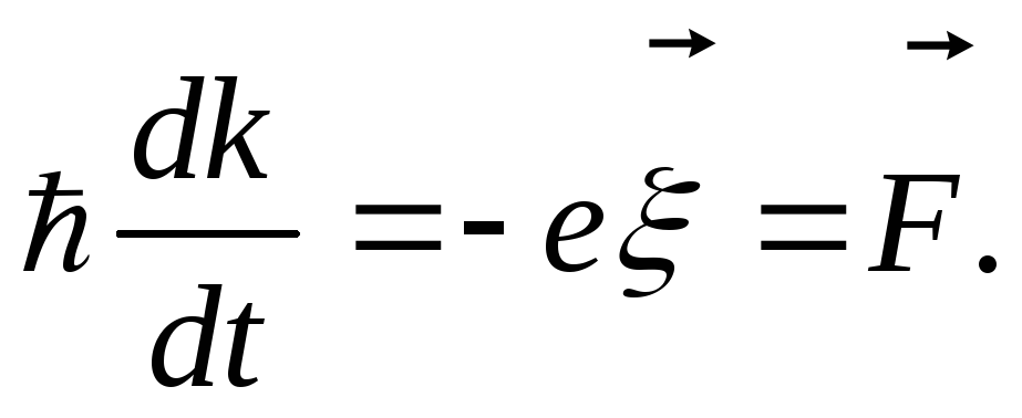 Эффективная масса электрона. Масса электрона формула. Квазиимпульс фотона. Уравнение движения электрона в кристалле. Эффективная масса носителей заряда.