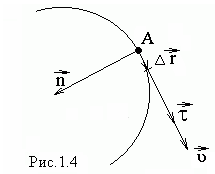Перемещение материальной точки рисунок. Результирующий радиус вектор. Радиус вектор и элемент дуги траектории.