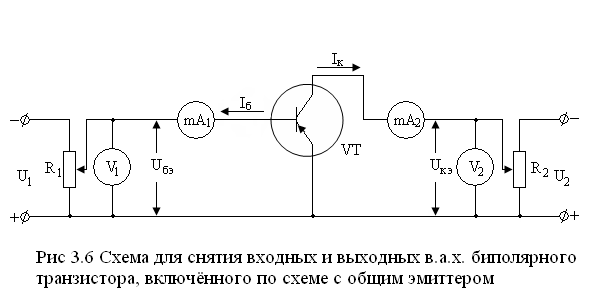 Схема для снятия характеристик транзистора