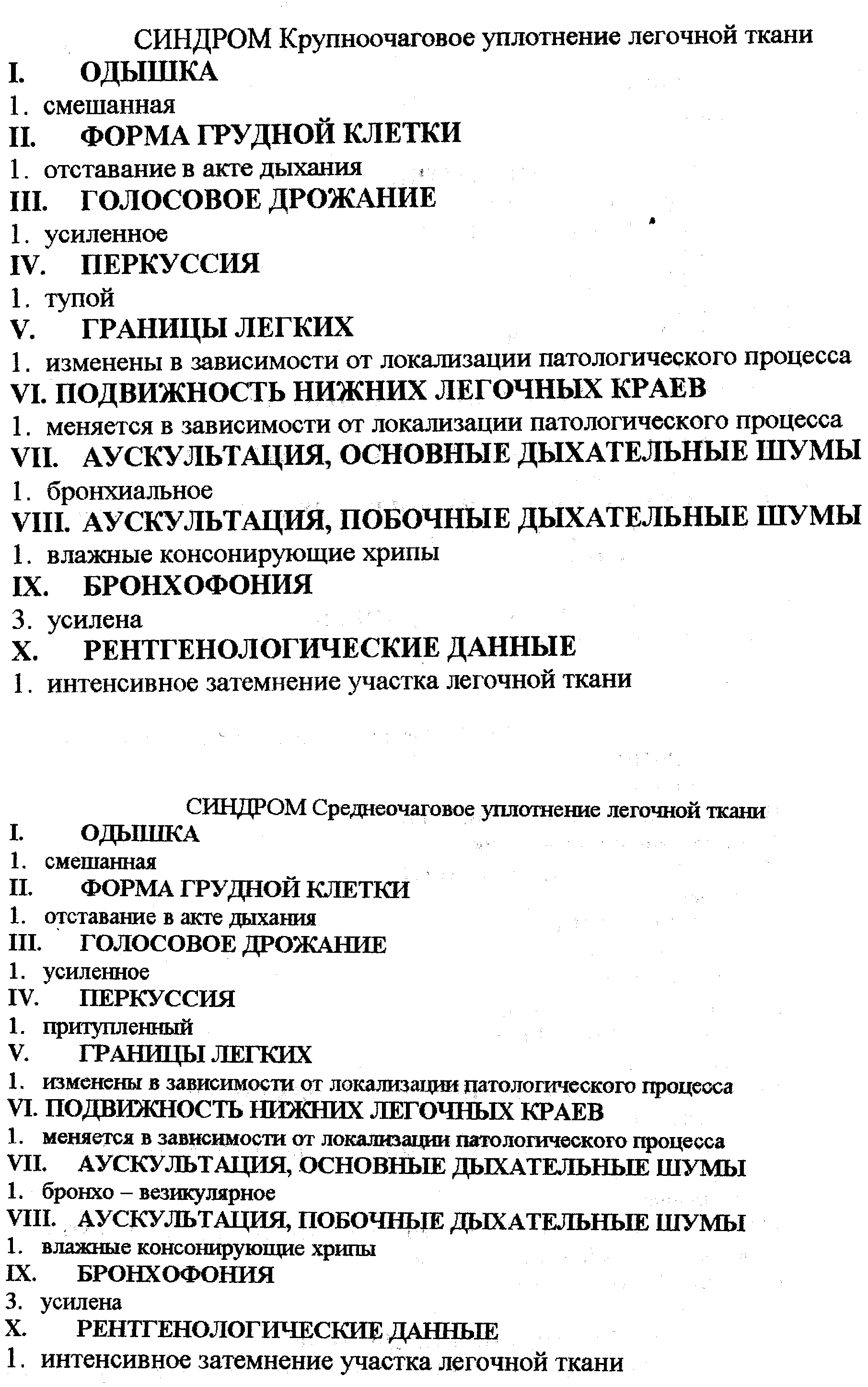 Легочные синдромы пропедевтика внутренних болезней таблица