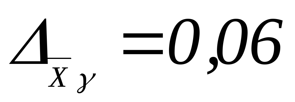 P 1 method