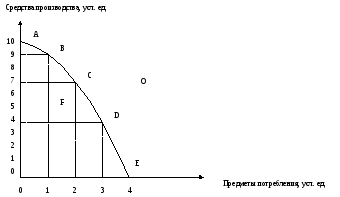 Полотно 48