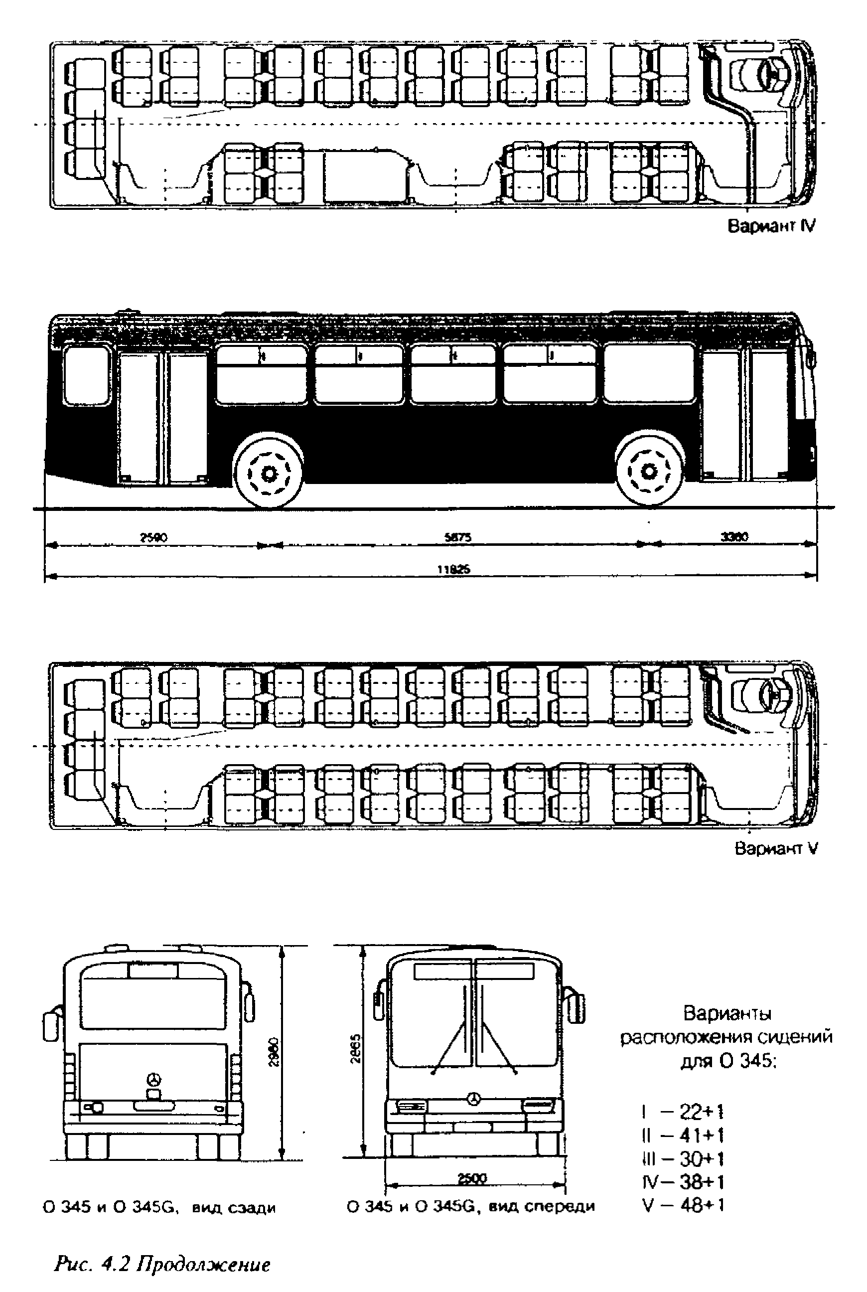 5.2. Матеріально-технічна база автомобільного транспорту і організація її експлу