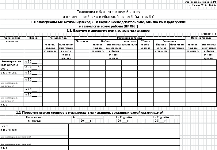 Образец выписки из бухгалтерского баланса