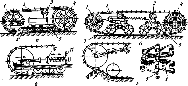 Схема гусеницы дт 75