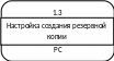 Группа 7