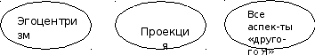 Group 91