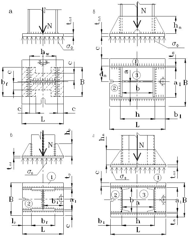 База колонны металлическая. База колонны из двутавра чертежи. Расчетная схема плиты базы колонны. Расчетная схема Центрально сжатой колонны. Опорная плита базы колонны.