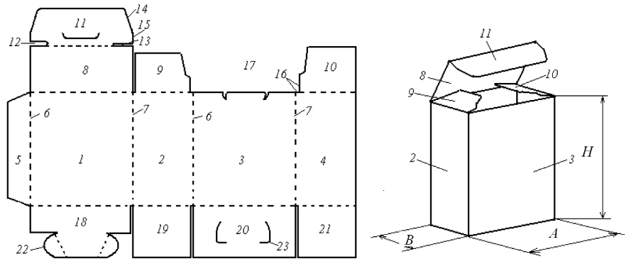 Как сделать пачку из бумаги. Развертка спичечного коробка в натуральную величину схема. Чертеж самосборной коробки из гофрокартона. Развертка 60 мм. Чертеж развертки спичечного коробка.