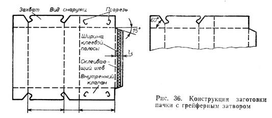 Схема пачки сигарет из бумаги