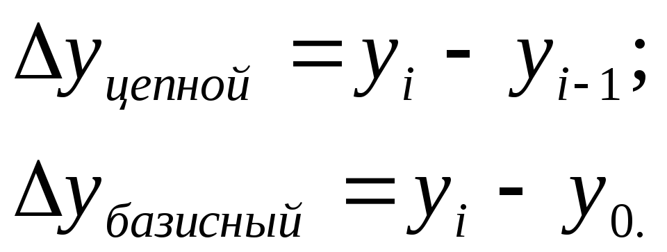 Формула абсолютного прироста. Цепной абсолютный прирост формула. Базисный абсолютный прирост формула. Абсолютный прирост базисный и цепной формула статистика. Абсолютные приросты цепные и базисные формула.