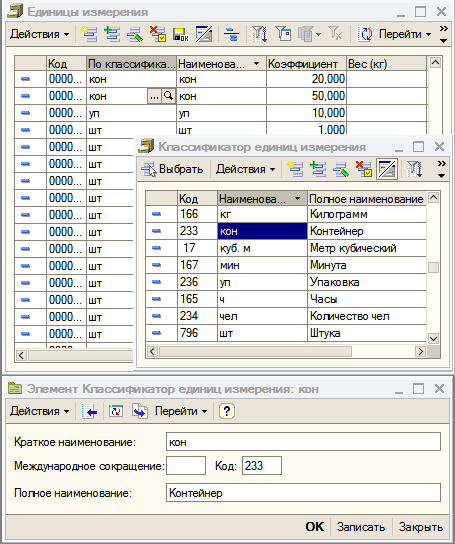 Номенклатурный план производства