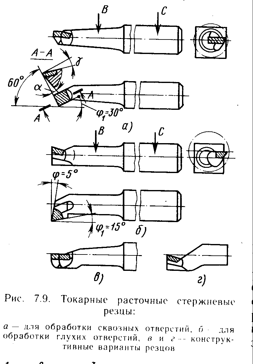 Резец расточной рисунок