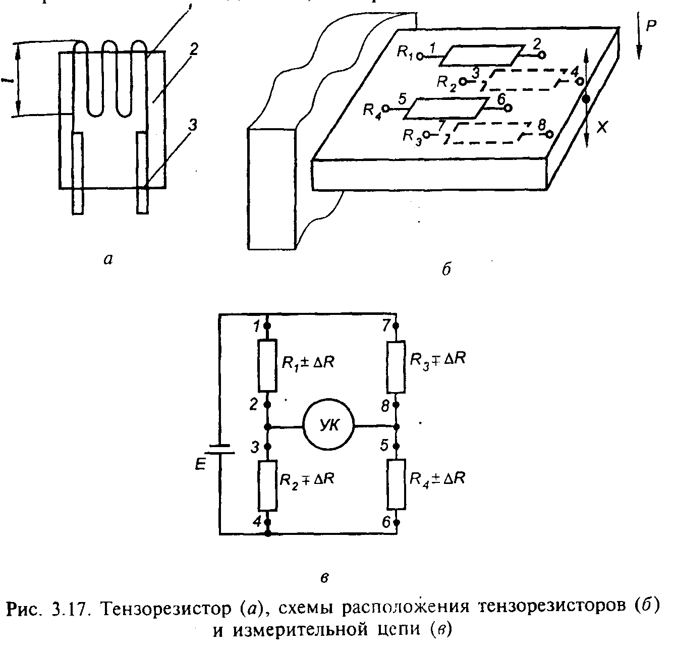 Тензометрические преобразователи